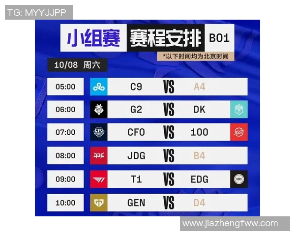 聚焦英雄联盟战术解析EDG战队的胜利之道与策略演变