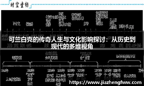 可兰白克的传奇人生与文化影响探讨：从历史到现代的多维视角